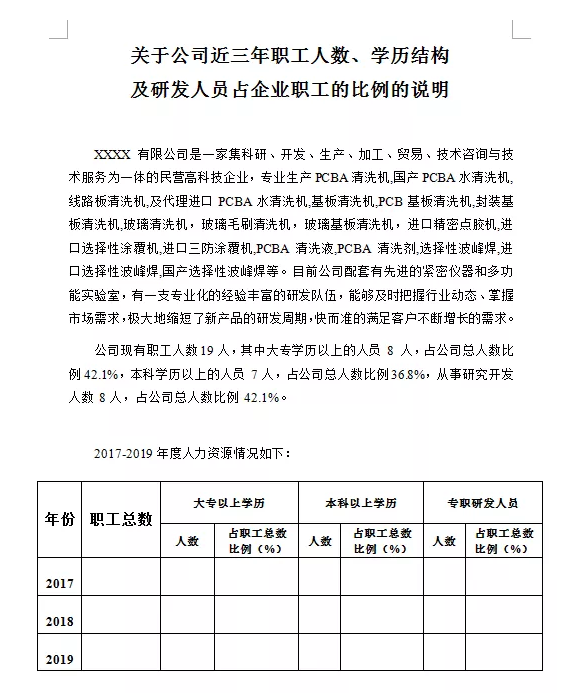 國家高新技術企業(yè)認定申條件中“科技人員”是什么意思